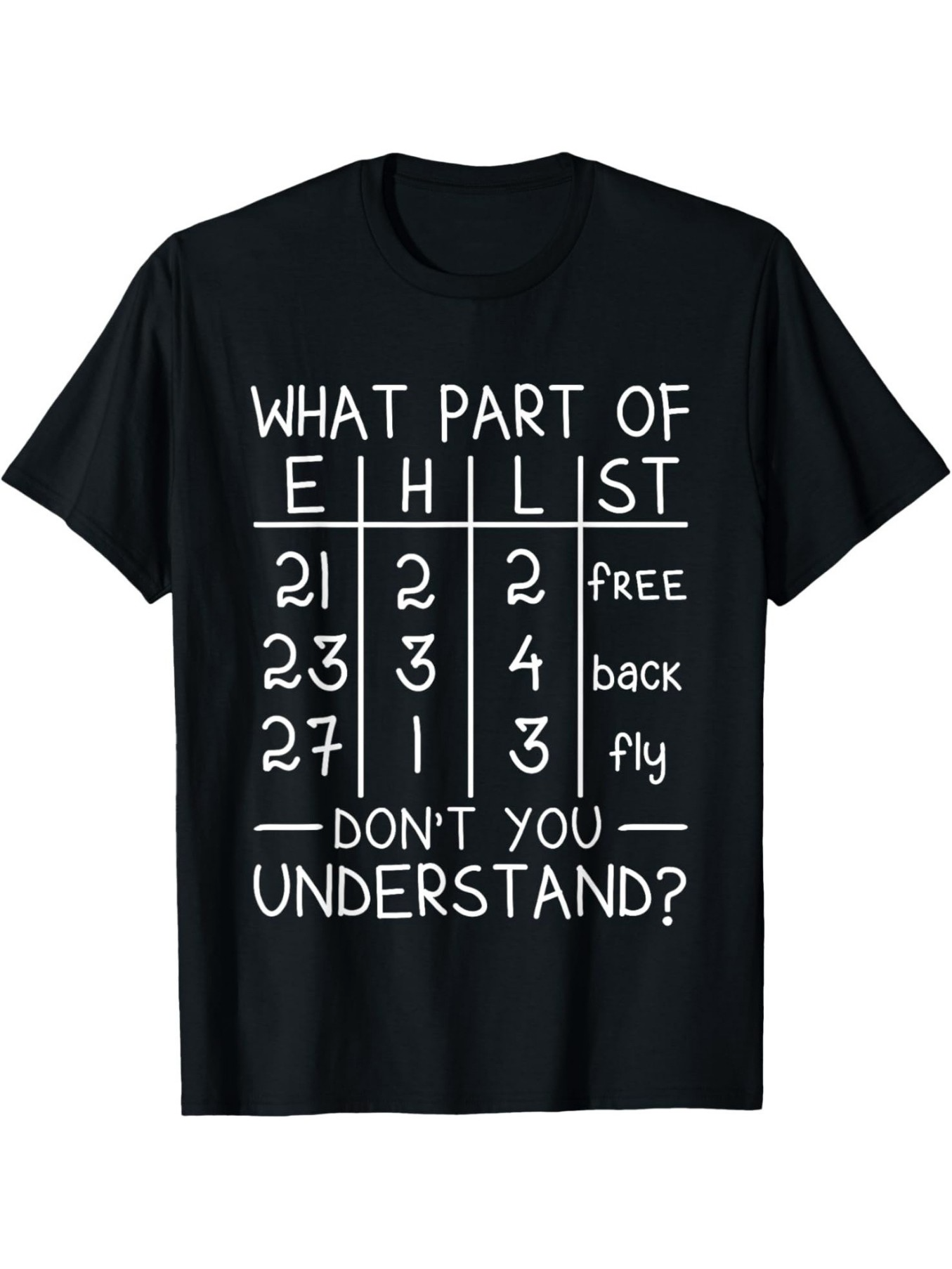 Men's Graphic T-Shirt What Part Of Ehl List Dont You Understand With Handwritten Chalkboard Letters T Shirt