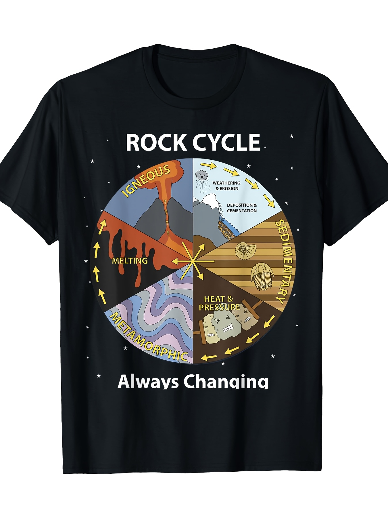 Men's Graphic T-Shirt Rock Cycle With Changing Processes Forming Layers And Volcano Diagram